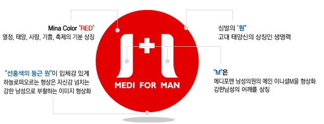 메디포맨남성의원 대구점 대표 이미지