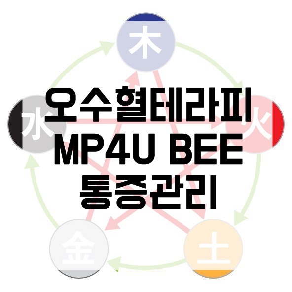 라인미바디컨설팅 photo 5