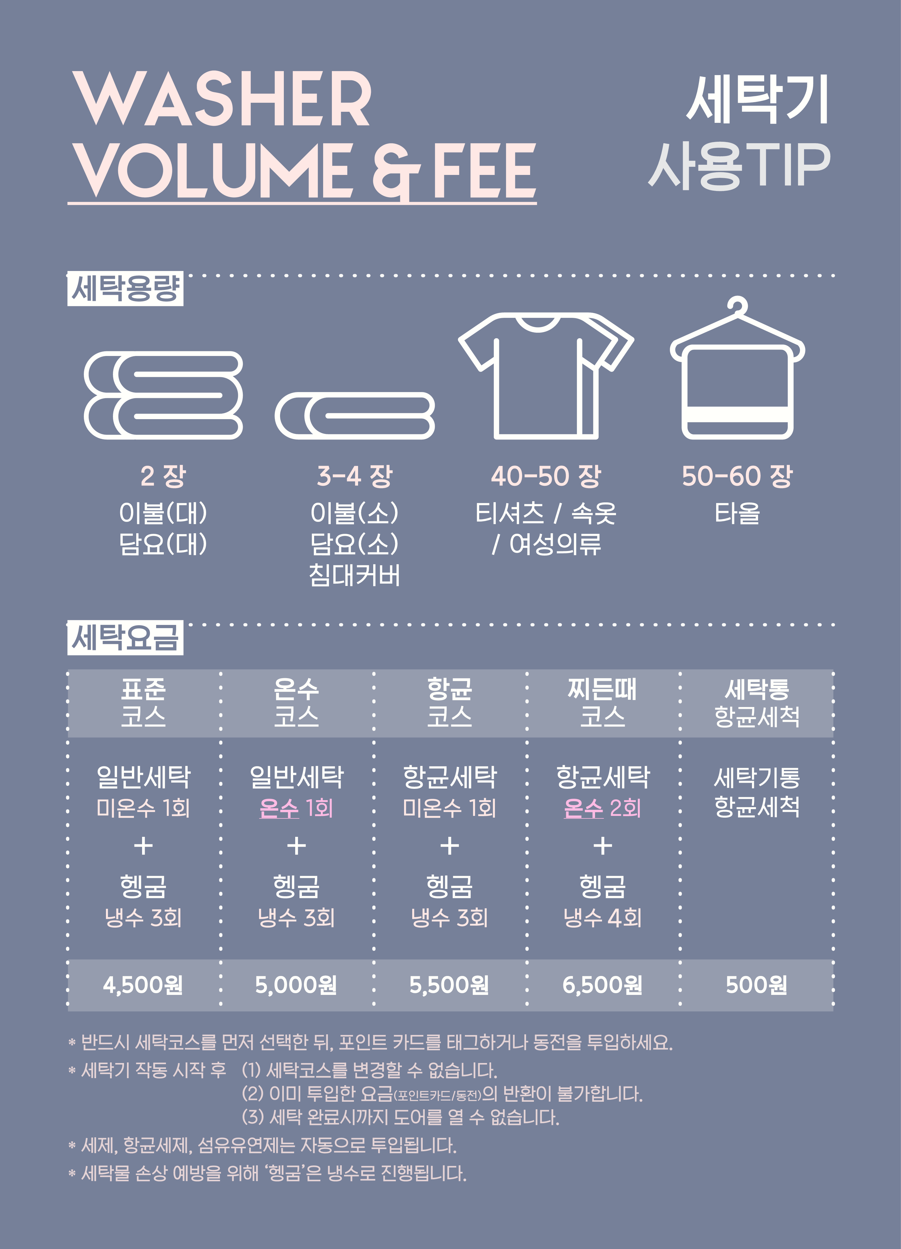 버블맨24셀프빨래방