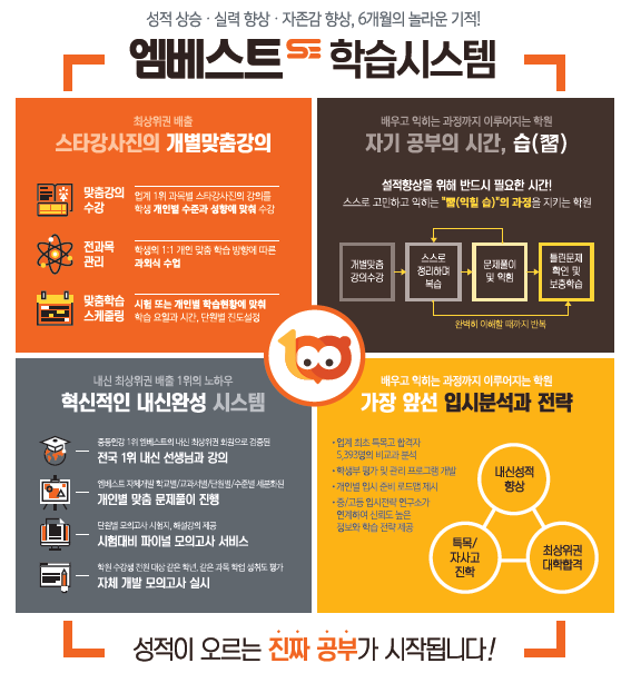 엠베스트se 중계은행사거리캠퍼스