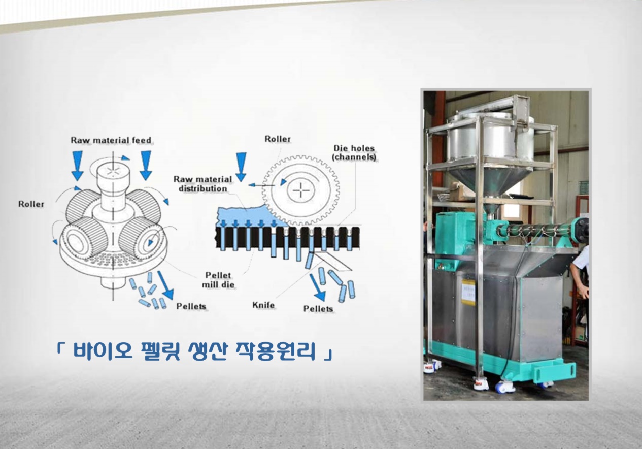 녹색그린에너지