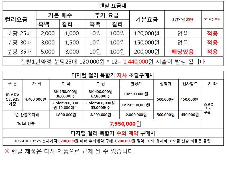 멀티지엔에스