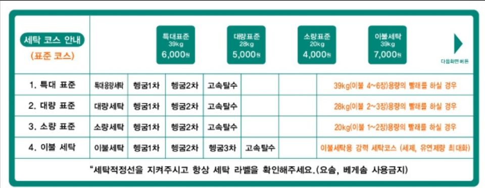 아쿠아워시 수원율천점