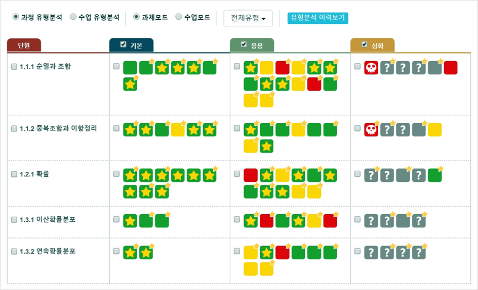 매쓰홀릭 대표 이미지