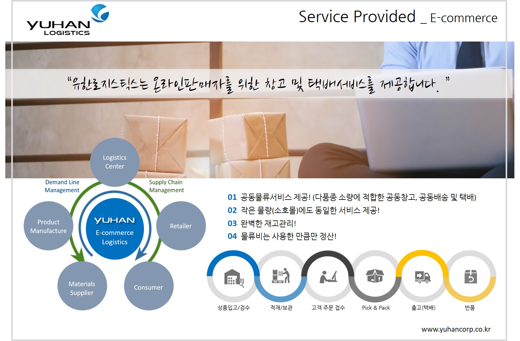 유한로지스틱스