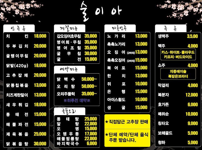 요약 정보 이미지