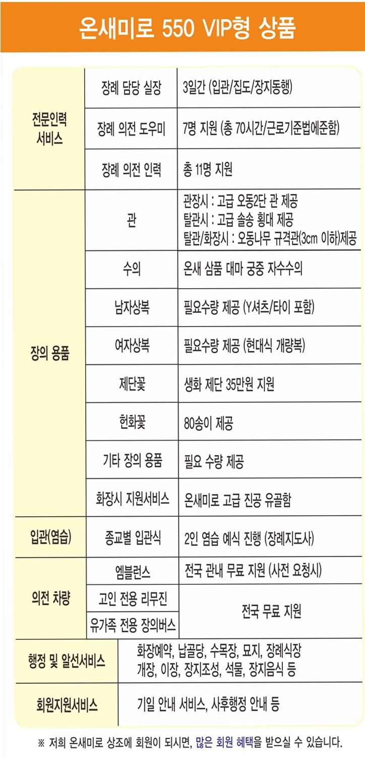 온새미로 상조