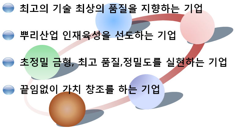 서호정밀