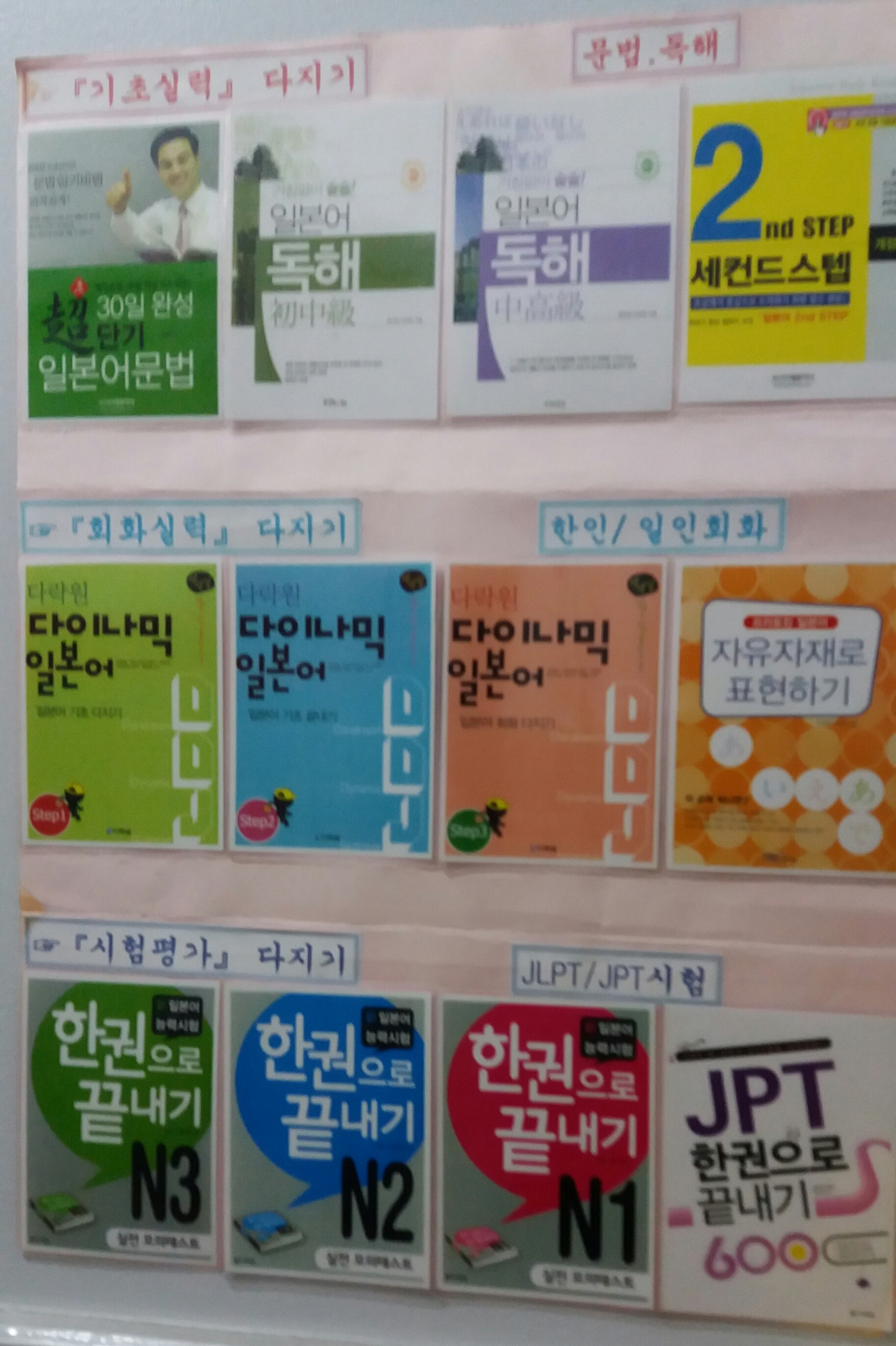 상동일본어교습소