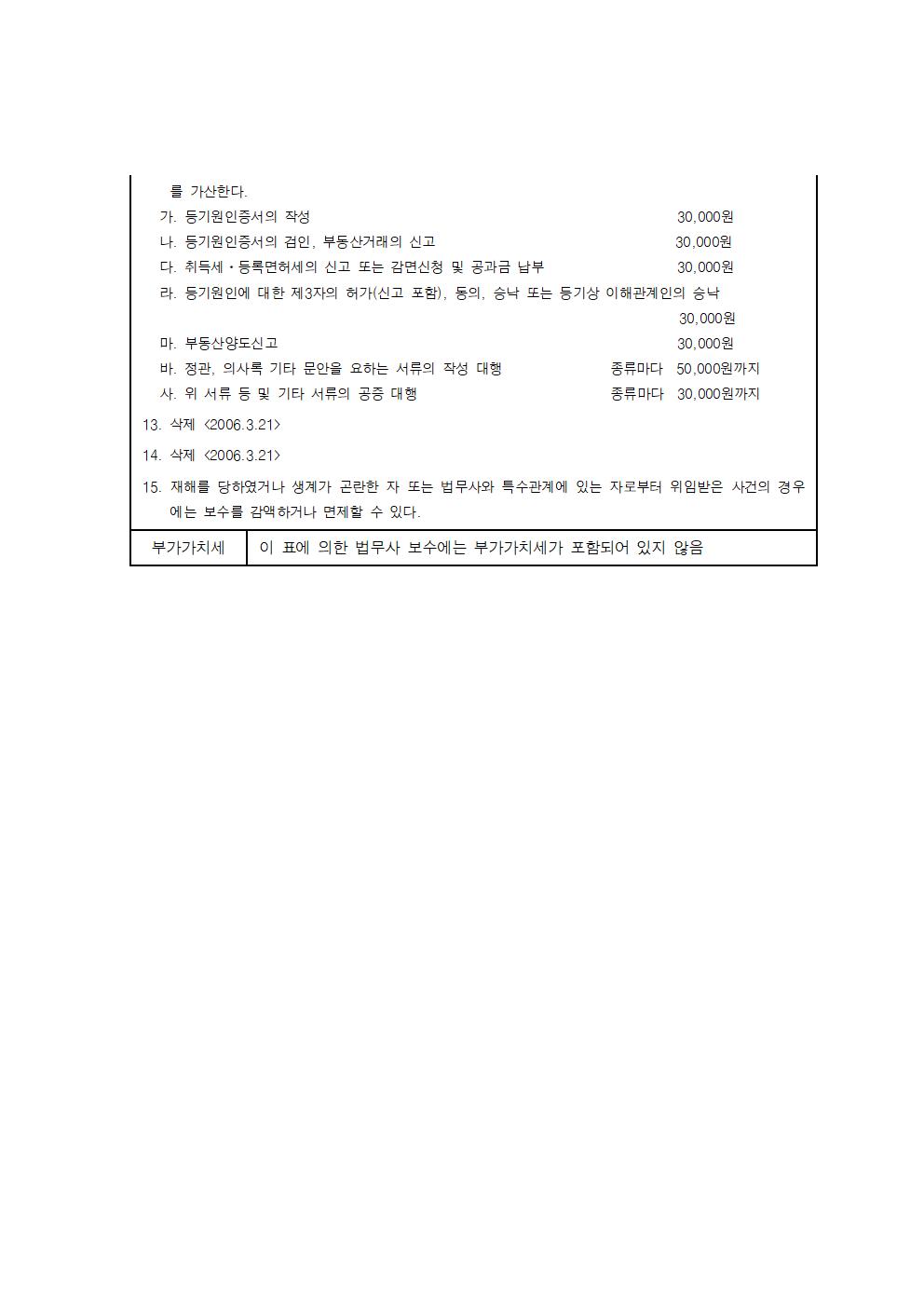 법무사박규율사무소