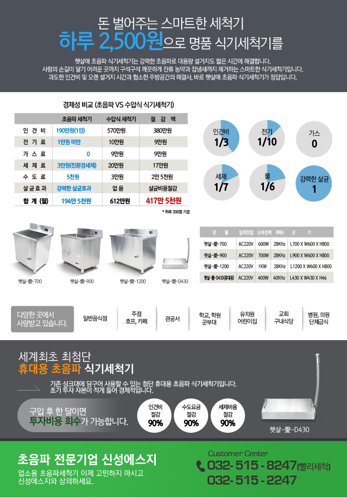 신성에스지