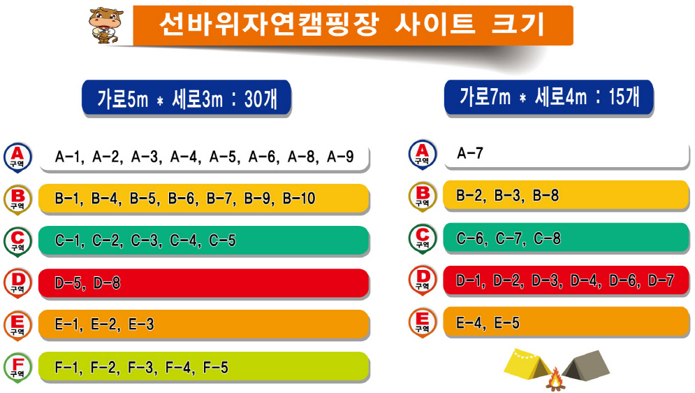 사진 3