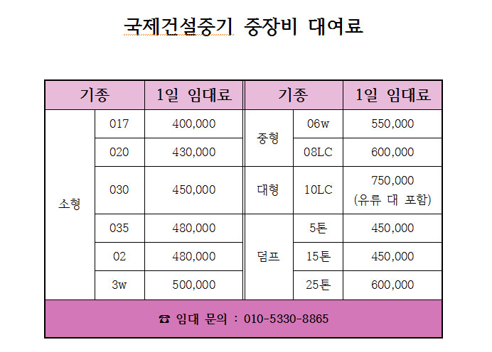 국제건설중기