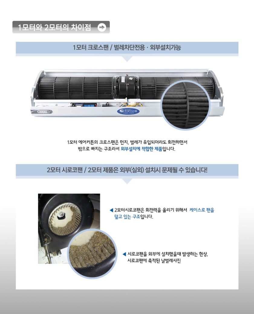 홈케어