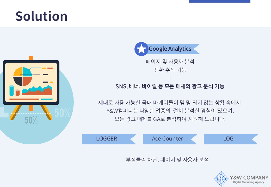 와이앤더블유컴퍼니