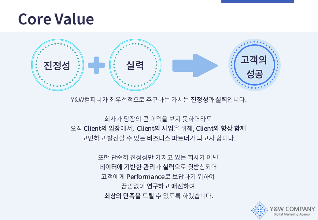 와이앤더블유컴퍼니