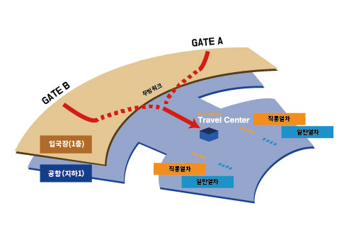 인천공항2터미널 트래블센터