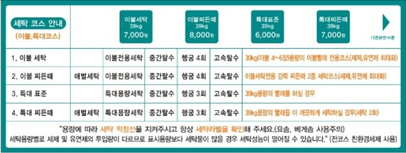 아쿠아워시 경산사동점