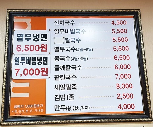 국수애