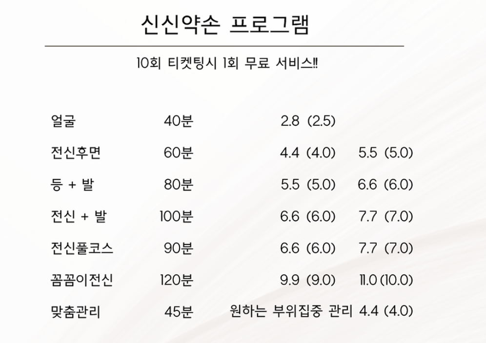 중국정통신신약손