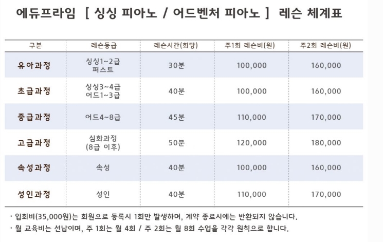 에듀프라임 인천서구김포지사