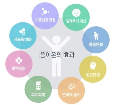 알에이치와이컴퍼니