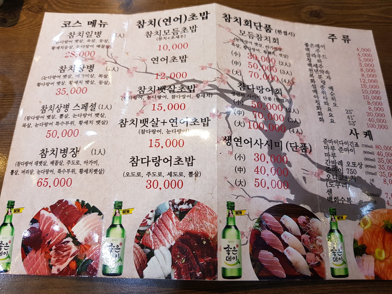 참치병장