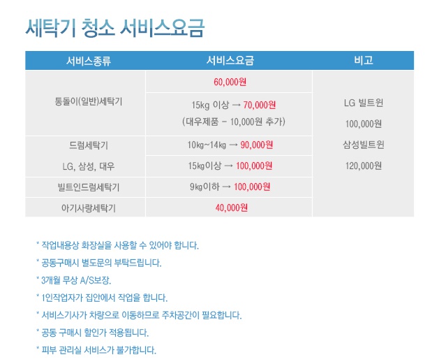 엠에이치클린