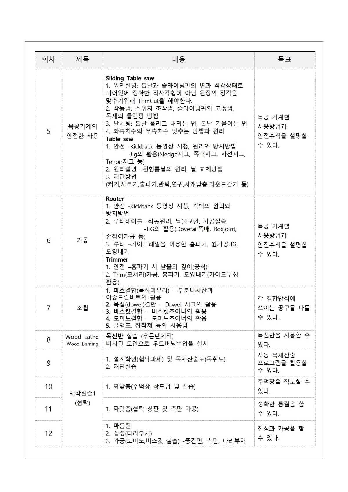 뿌리깊은나무 직업전문학교
