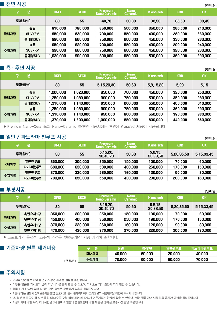 후퍼옵틱&레이노 분당점