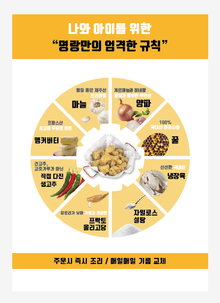 청춘명랑치킨 두정점