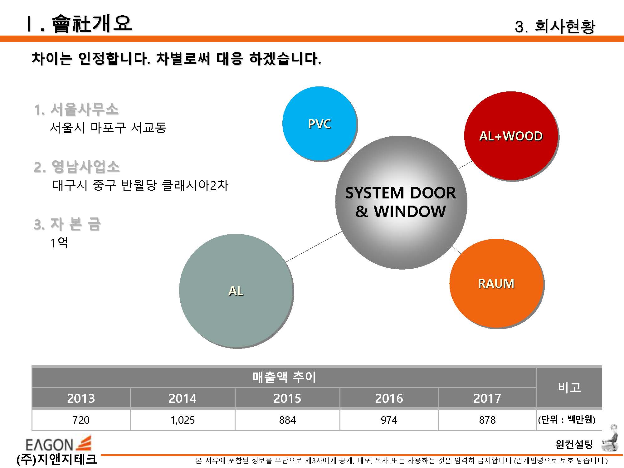 지앤지테크