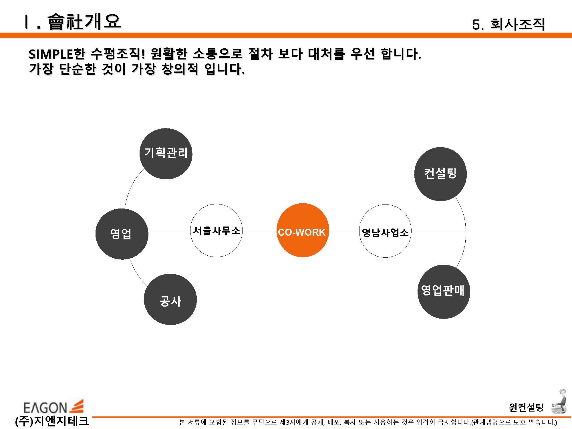 지앤지테크