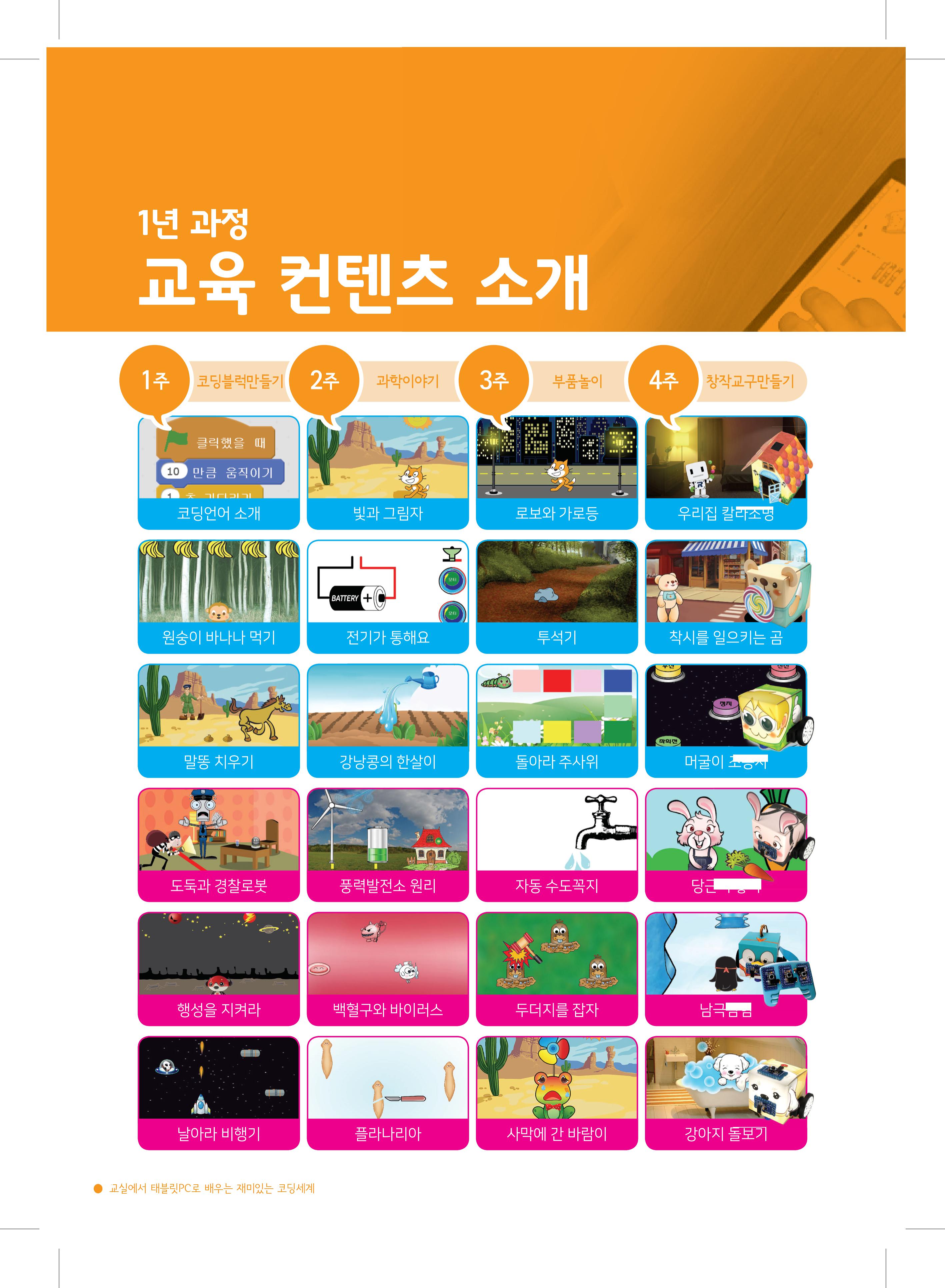로보로보 로봇교육 코딩학원