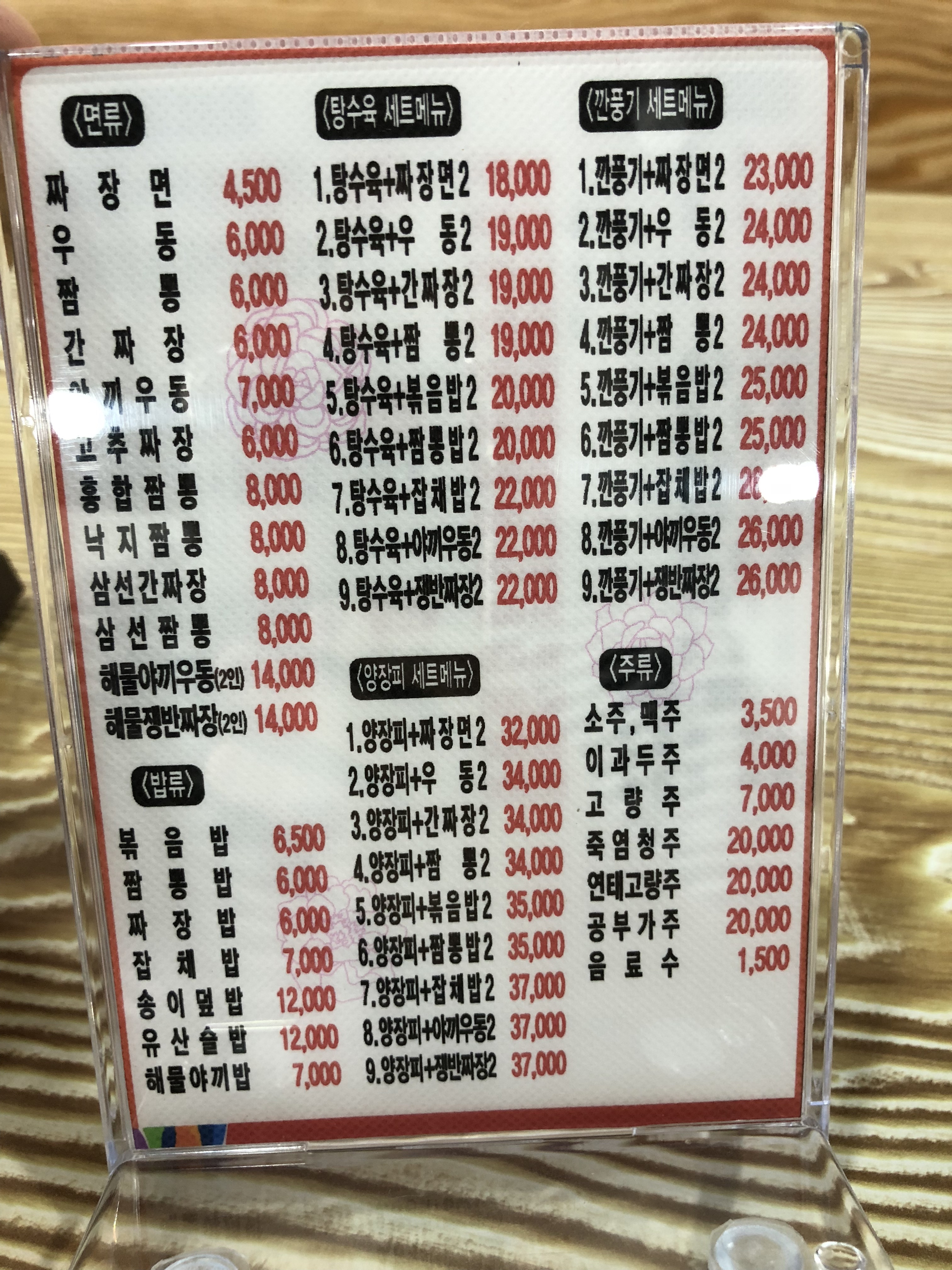 경해루
