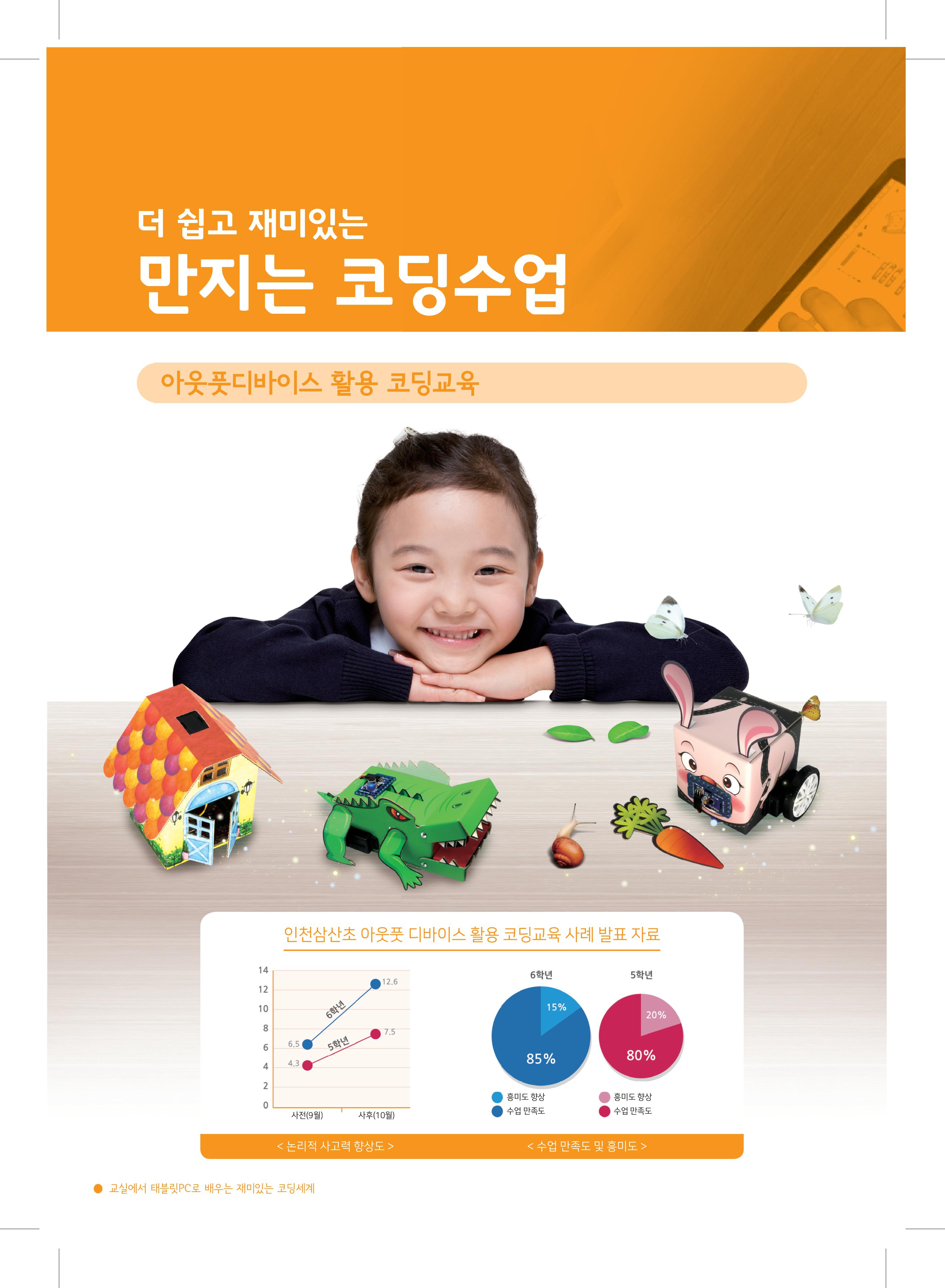 로보로보 로봇교육 코딩학원