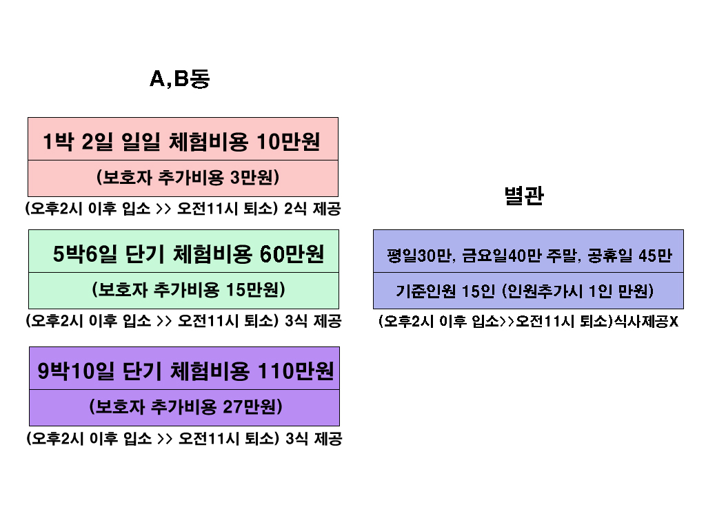 힐링관광농원