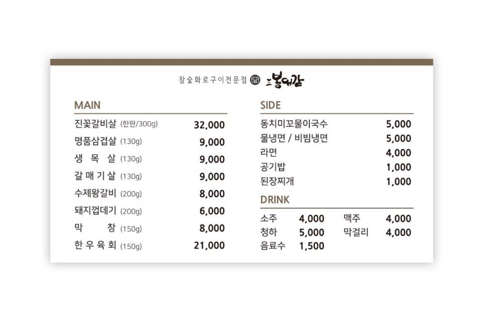 요약 정보 이미지
