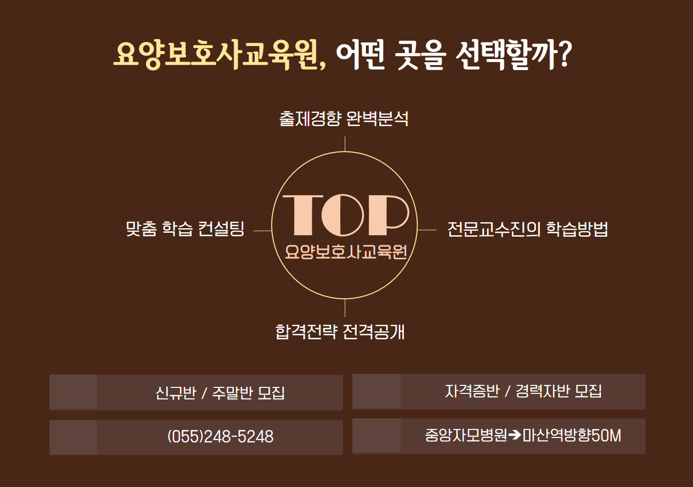 탑요양보호사교육원