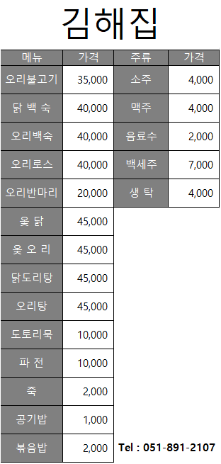 김해집