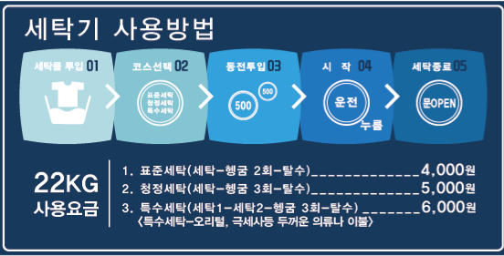 루나워시&커피비치
