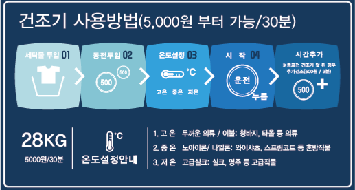 루나워시24시셀프빨래방
