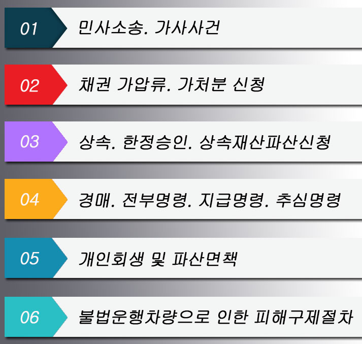 길법무사사무소