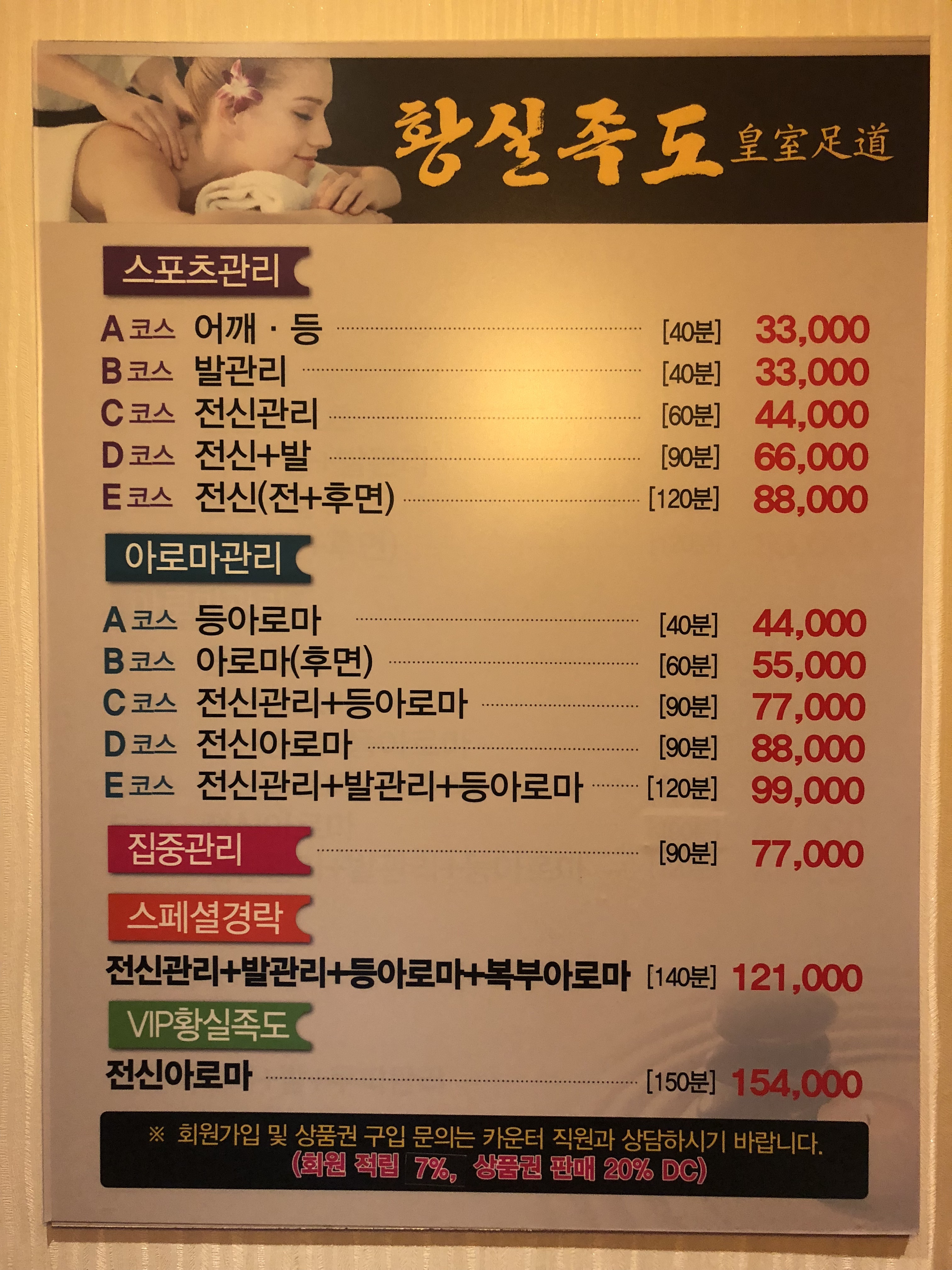 황실족도