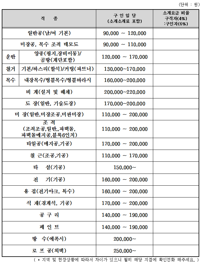 힘찬인력개발