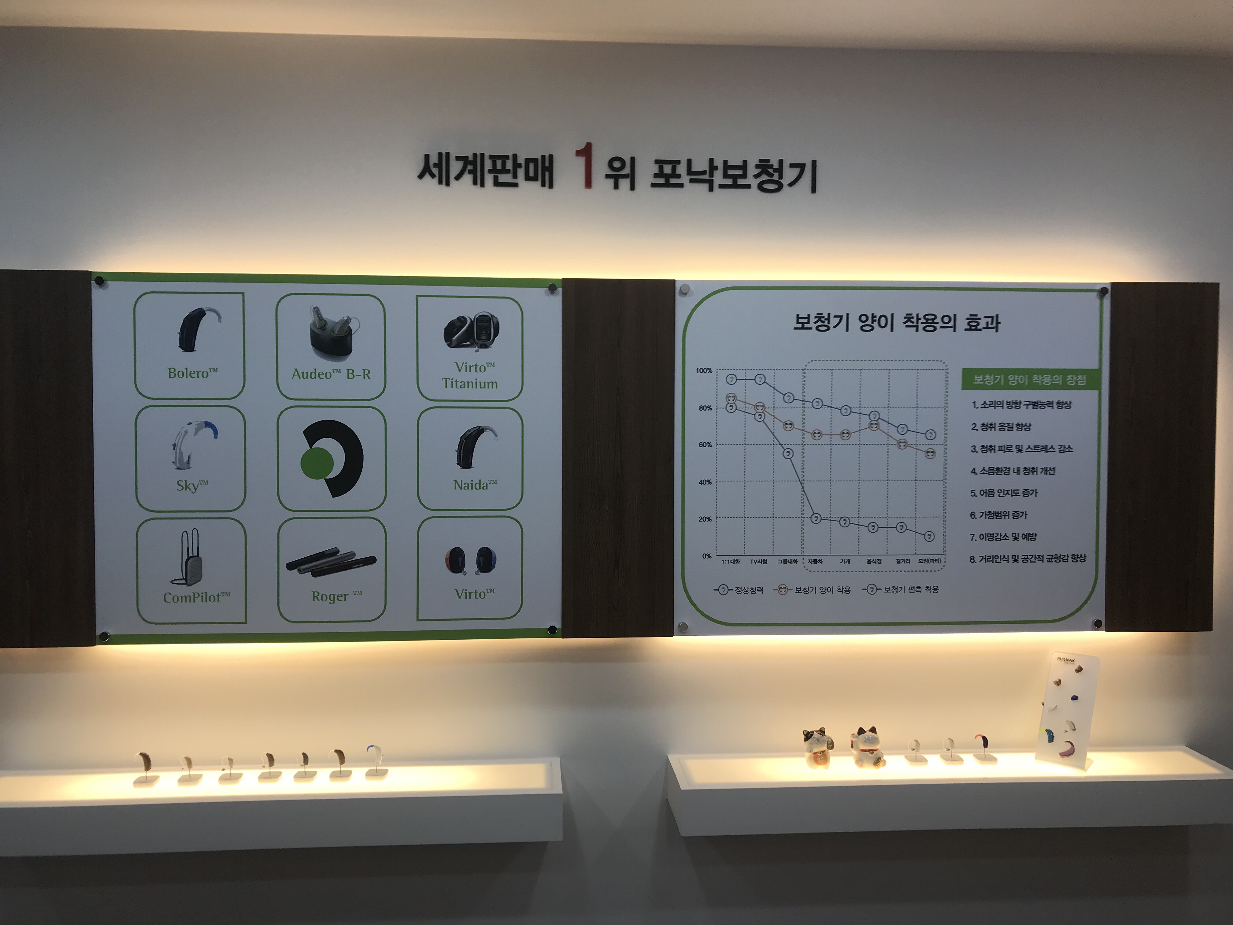 포낙보청기 속초센터