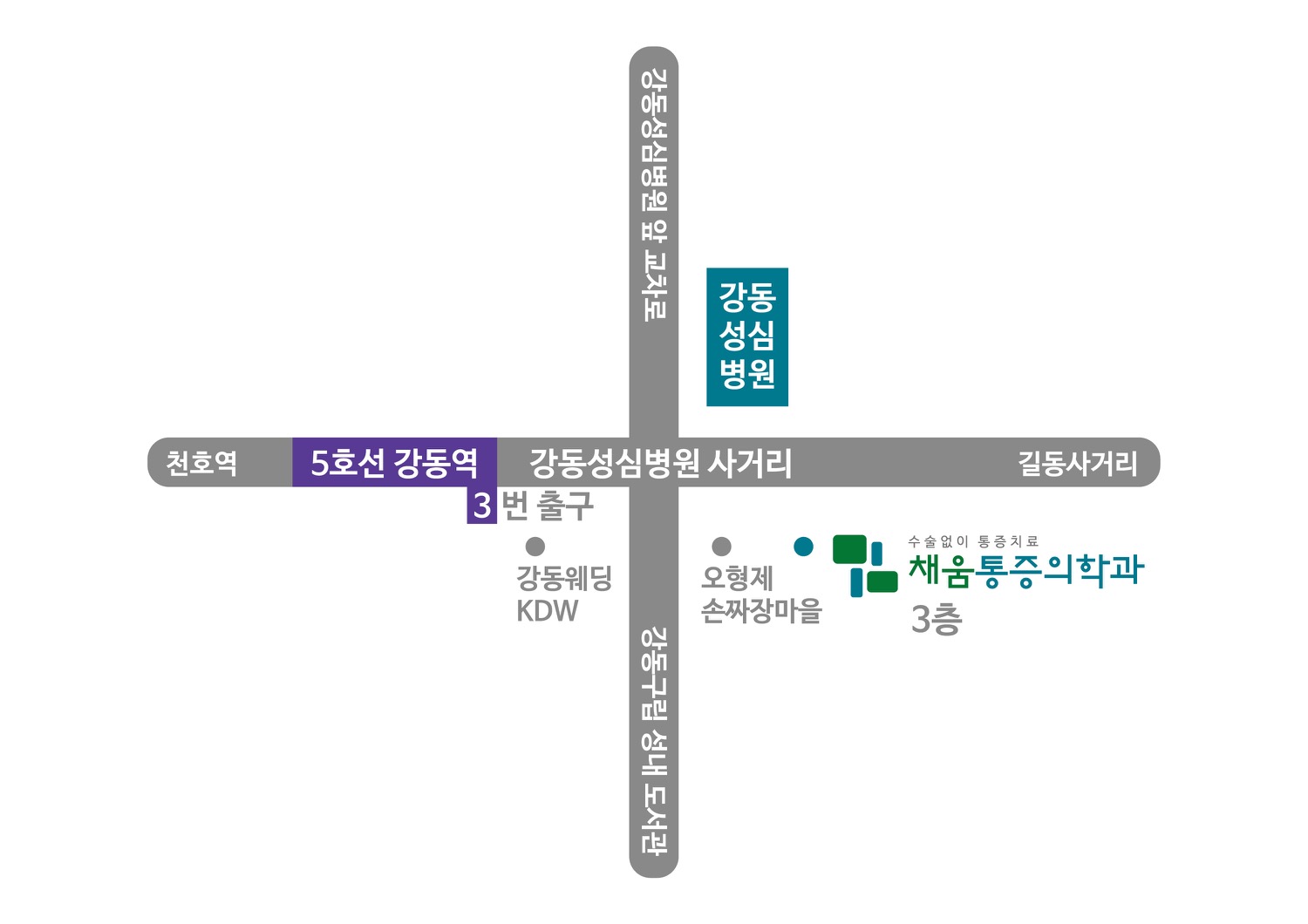 채움마취통증의학과의원