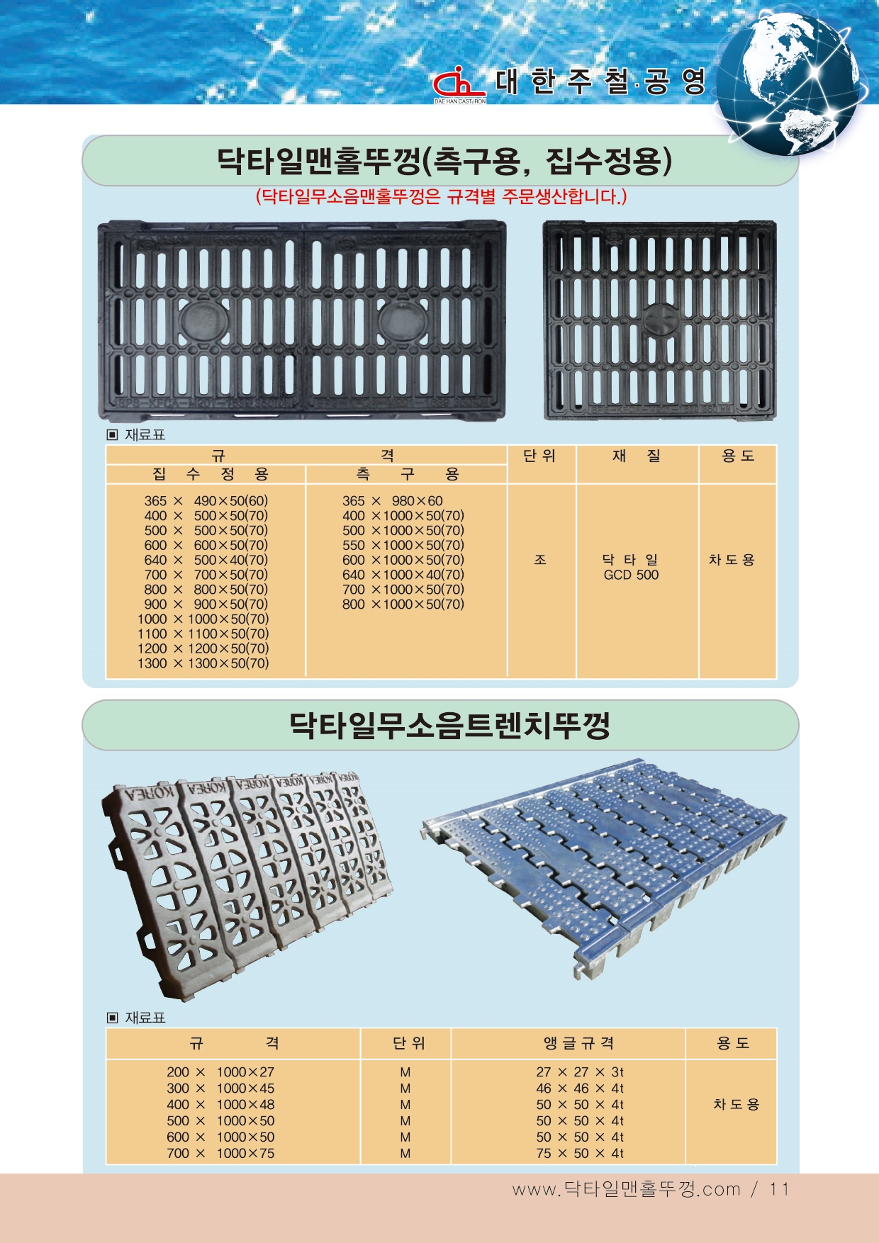 대한주철공영