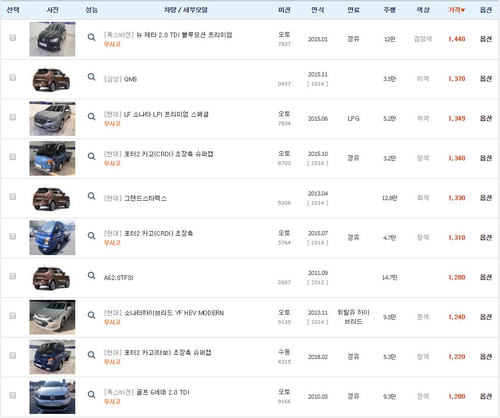 더나은모터스