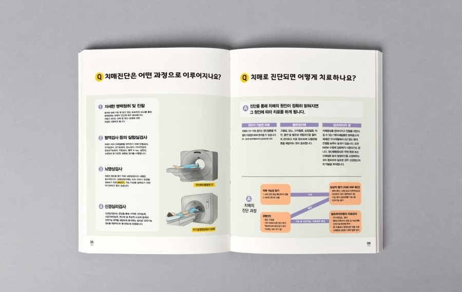 에이엠씨